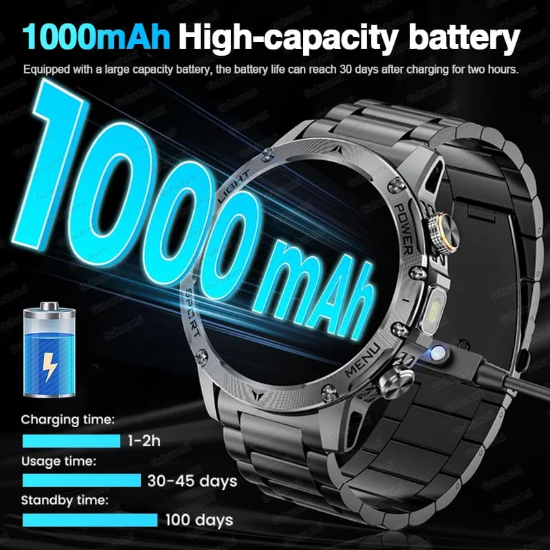 Wszystko mający, Twój nowy smartwatch z najlepszym ekranem AMOLED i ogromną (1000mah) baterią. 100 trybów sportowych, NFC i GPS.