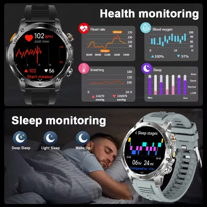 Wszystko mający, Twój nowy smartwatch z najlepszym ekranem AMOLED i ogromną (1000mah) baterią. 100 trybów sportowych, NFC i GPS.